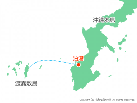 泊港と渡嘉敷島の位置関係