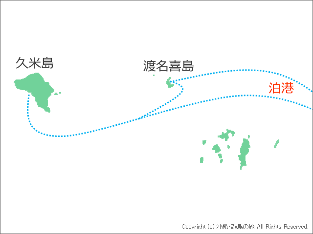 泊港と渡名喜島、久米島の位置関係